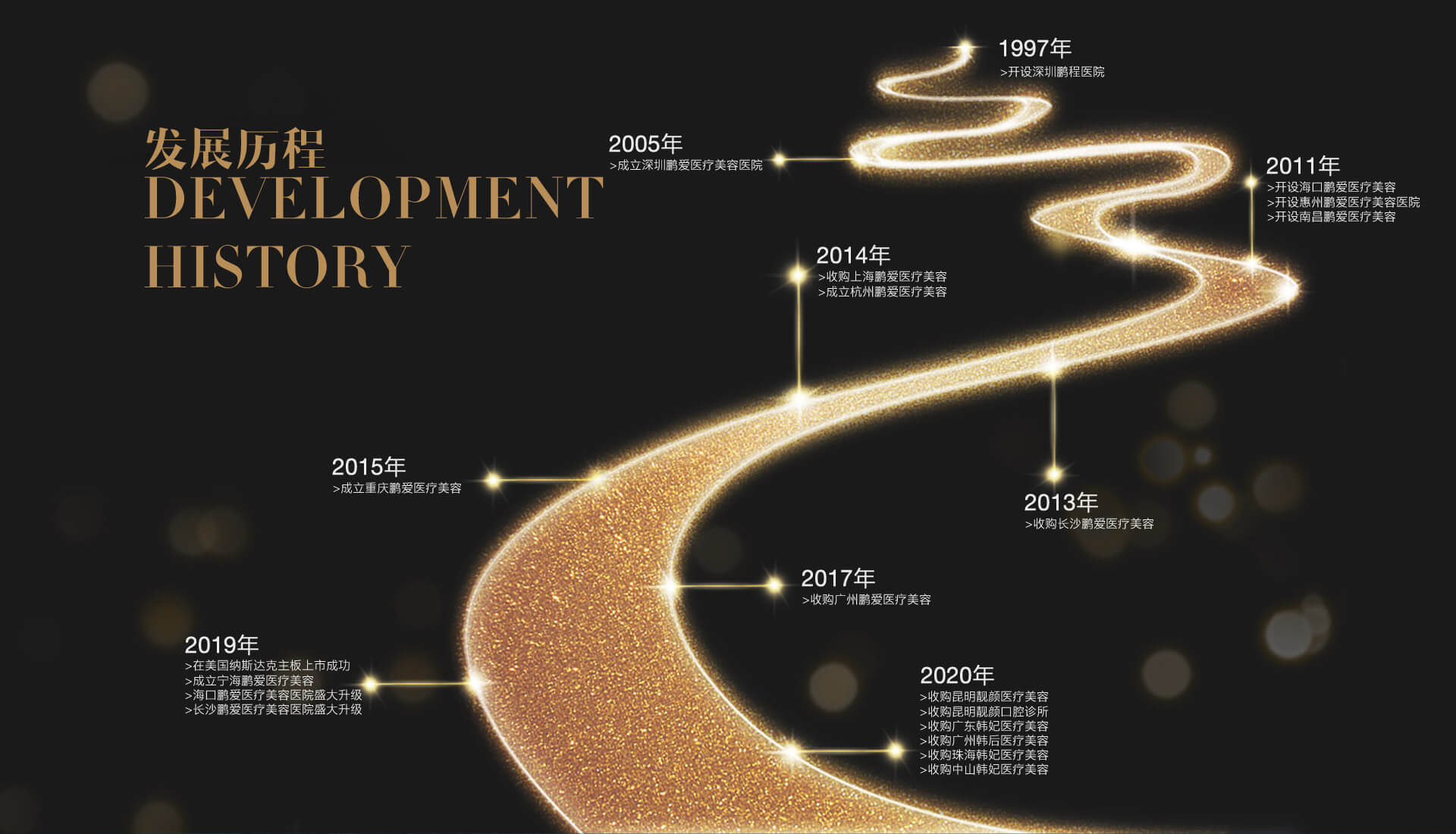 鵬愛醫療2.png